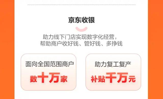 京东供应链金融科技618战报：服务上百万家中小微企业 减免息费金额超2亿元